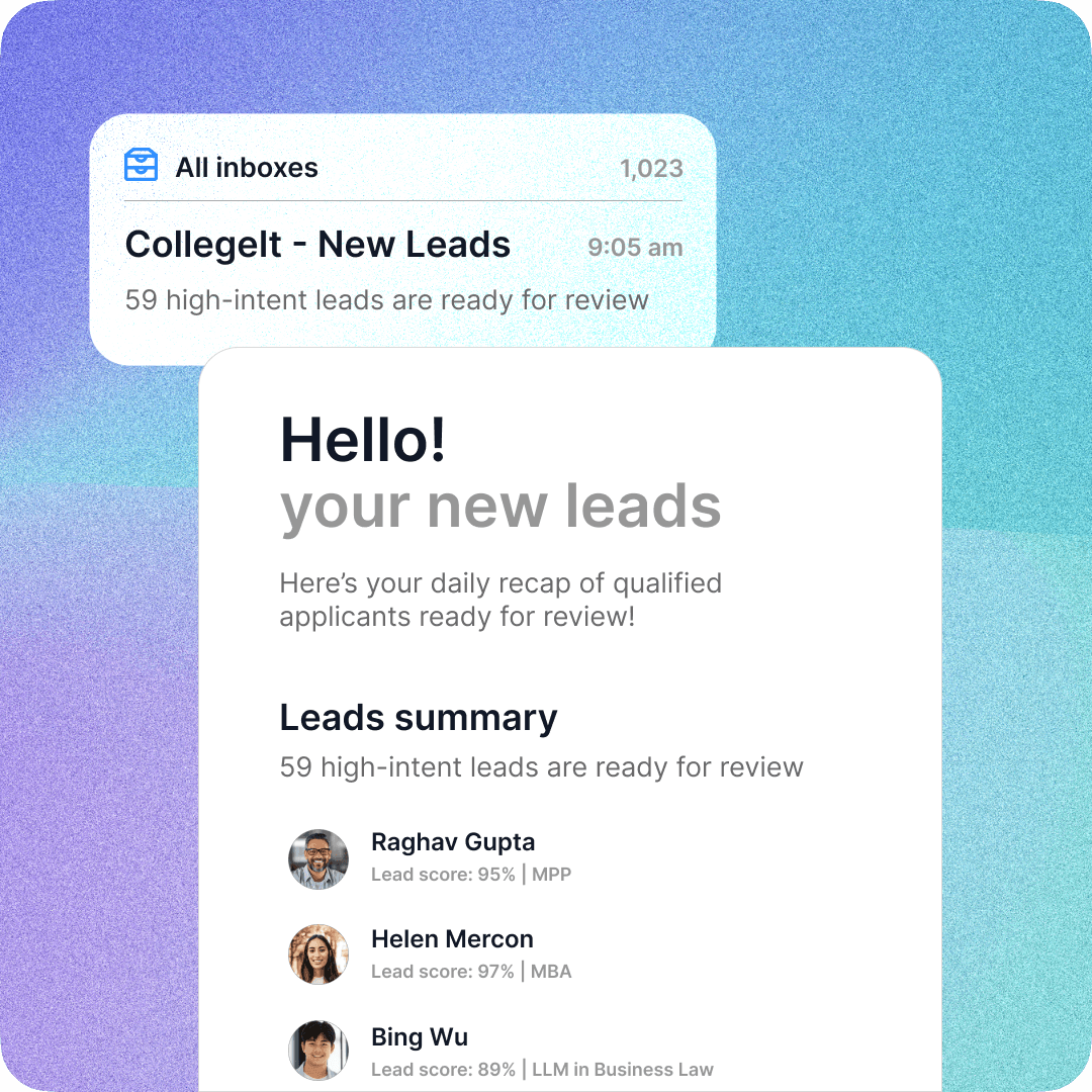 Daily leads summary email with 59 high-intent leads